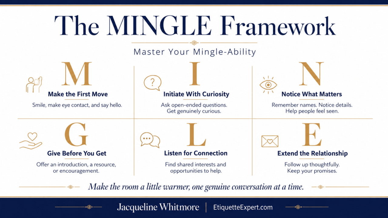Master Your Mingle-Ability - Six Steps to Network With Confidence Master Your Mingle-Ability – Six Steps to Network With Confidence